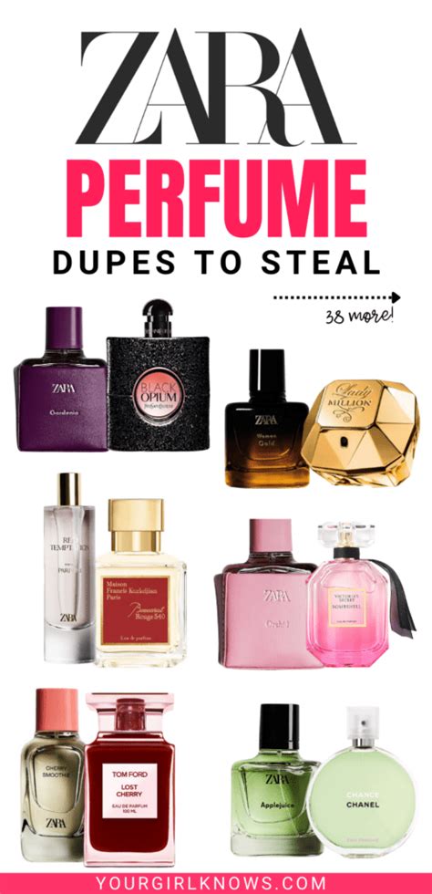 Zara juicy perfume dupe